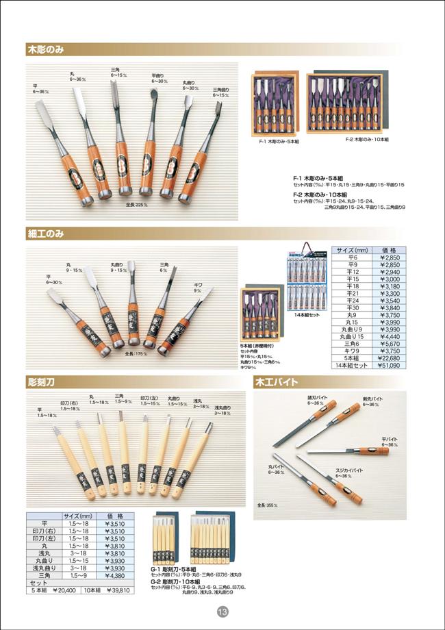 ⑯流木No.M45 アク抜き済（7本 - ペット用品